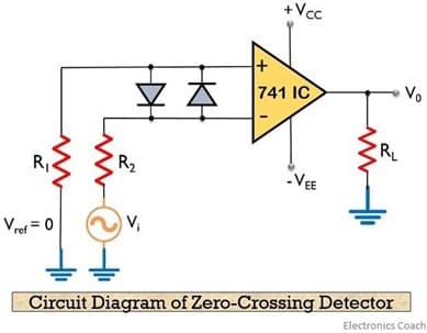 Ilustración 4.12 Detector de Cruce por Cero