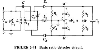 Ilustración 4.14 Detector de Ratio