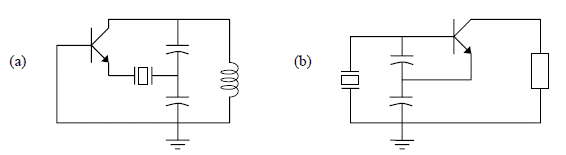 Ilustración 2.18 Osciladores a cristal. (a) En modo serie y (b) en modo paralelo