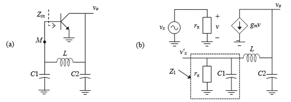 Ilustración 2.6: (a) Circuito oscilador Colpitts modificado para calcular la ganancia de lazo y (b) el circuito equivalente para pequeña señal