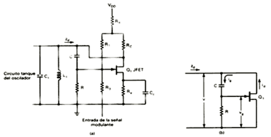 Ilustración 4.6 Modulador de reactancia de JFET