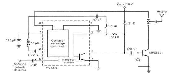 Ilustración 4.8 Transmisor directo de FM de Crosby