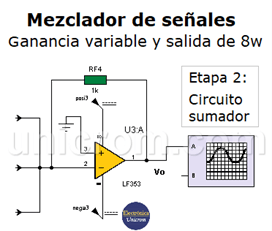 Ilustración 1.9 Mezclador de señales